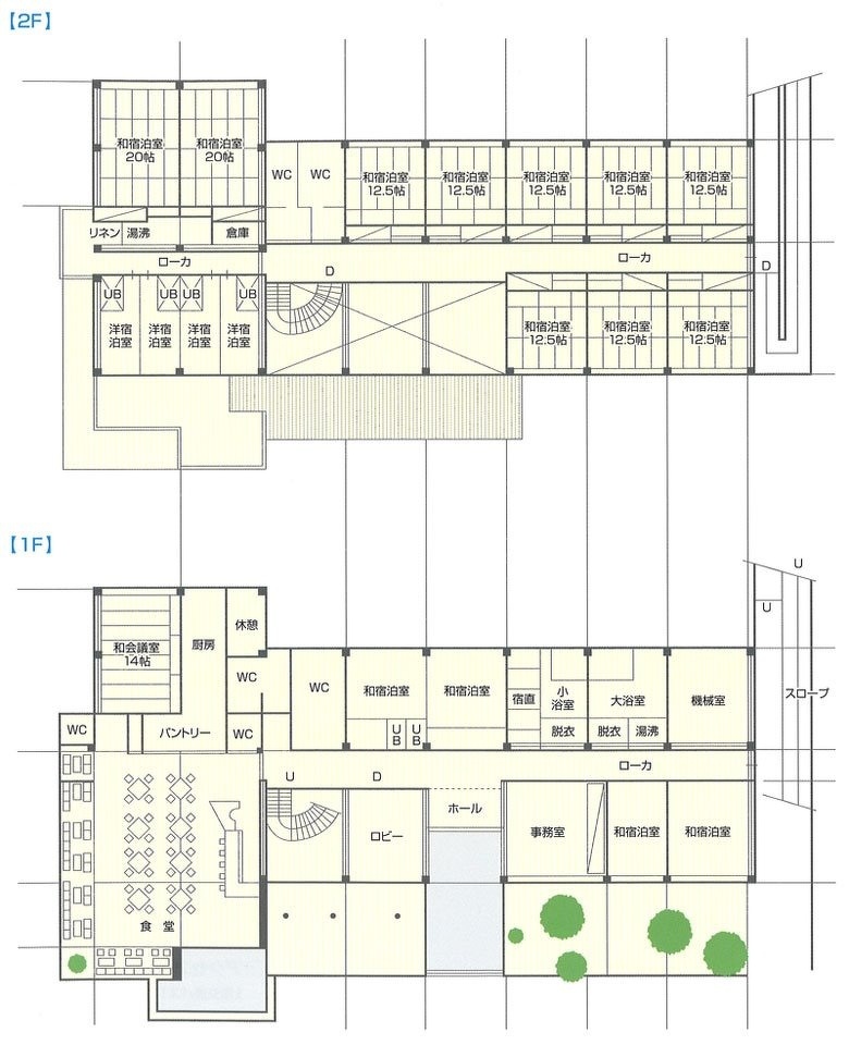 伊野スポーツセンター　平面図