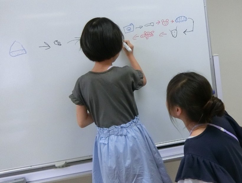 ボードに絵を書いている