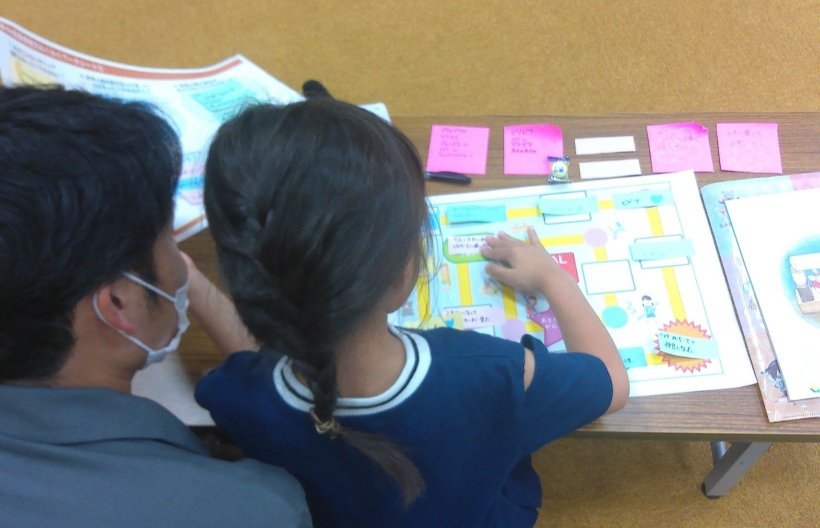 紙に付箋を貼っている