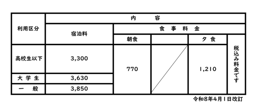 料金表