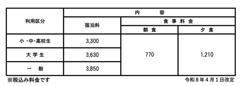 料金表